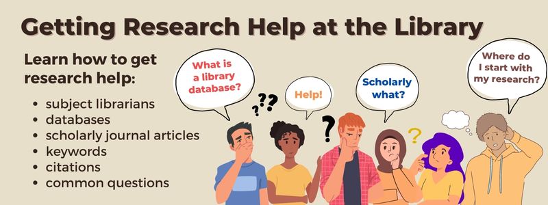 Image for the Spotlight on Getting Research Help at the Library Guide