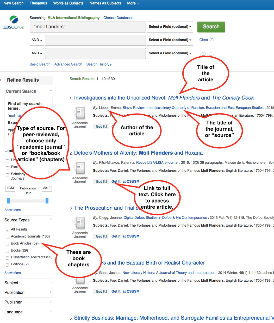 Annotated screenshot of an MLA International Bibliography search results page for search terms "moll flanders"